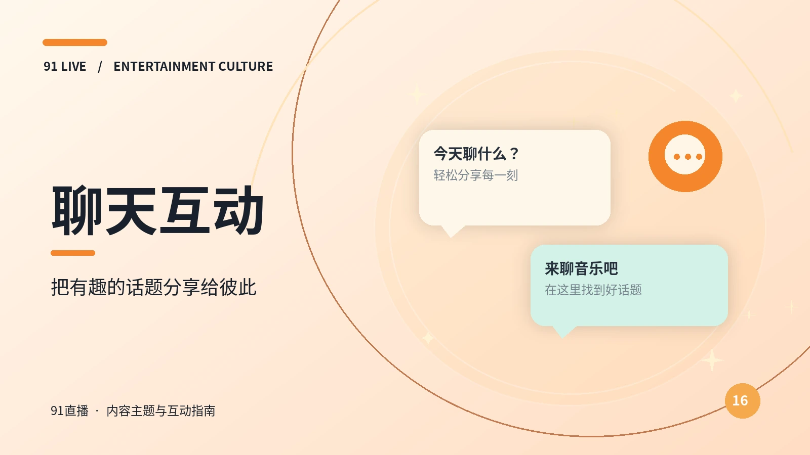 聊聊派对主题图片