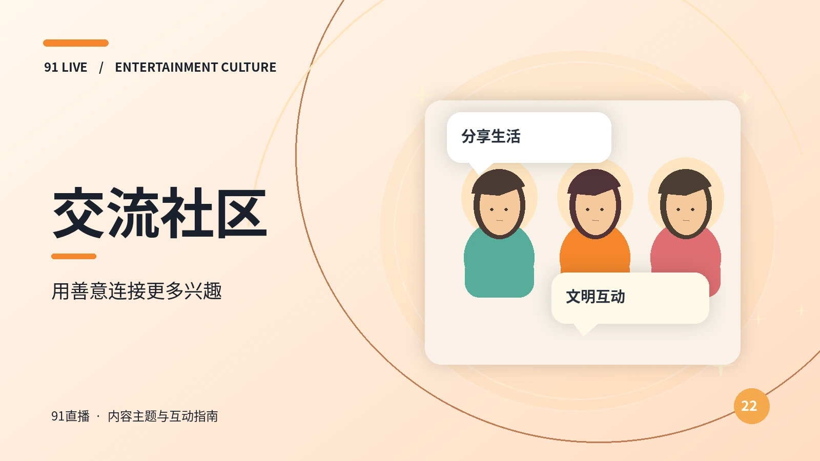 社区规则主题图