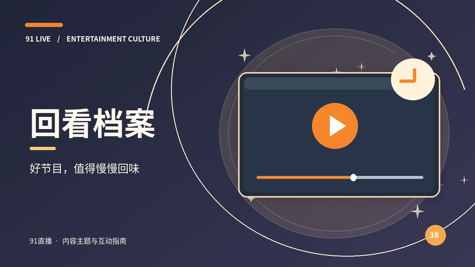 回看档案主题图